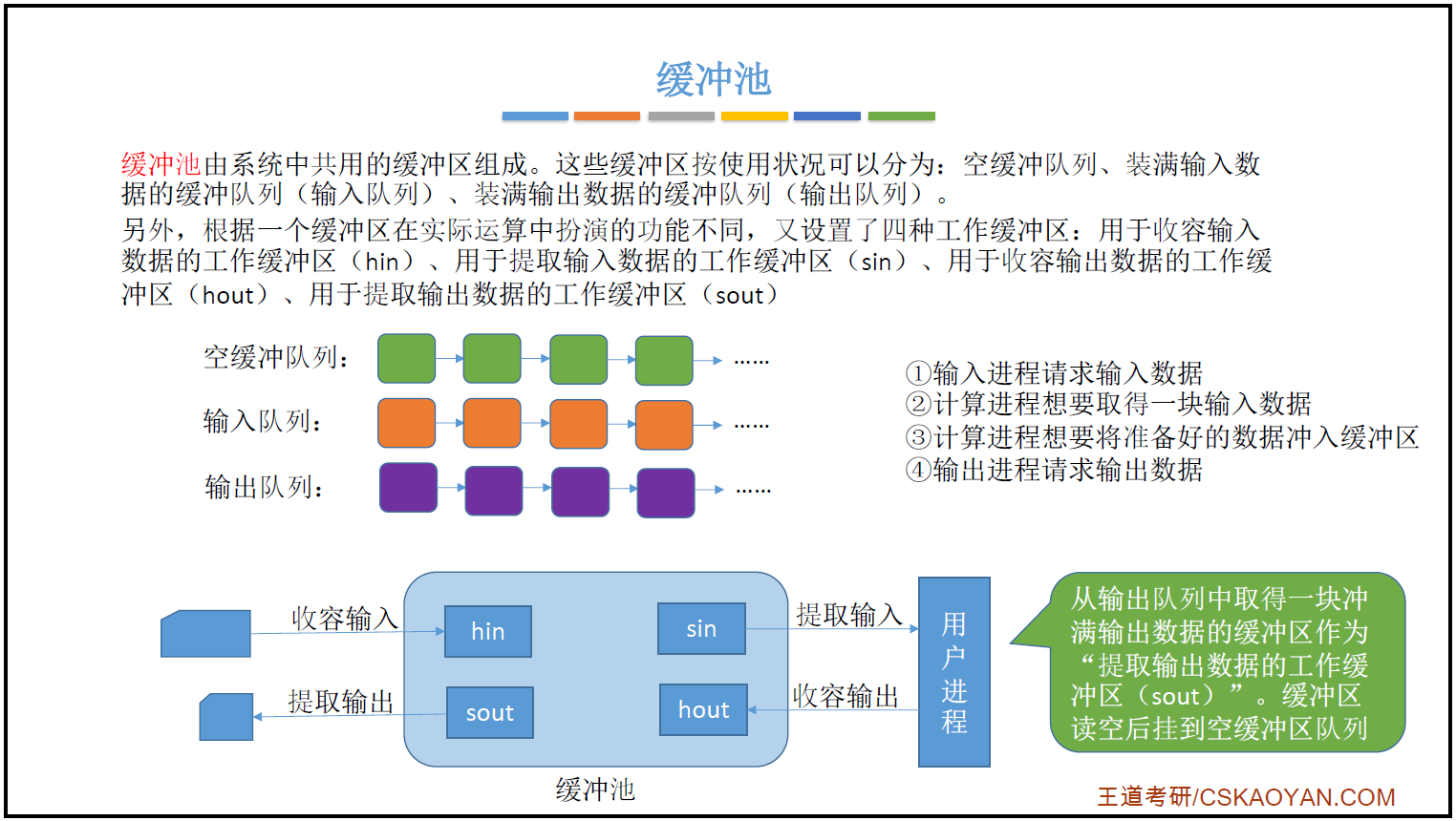 image-20210823090330524